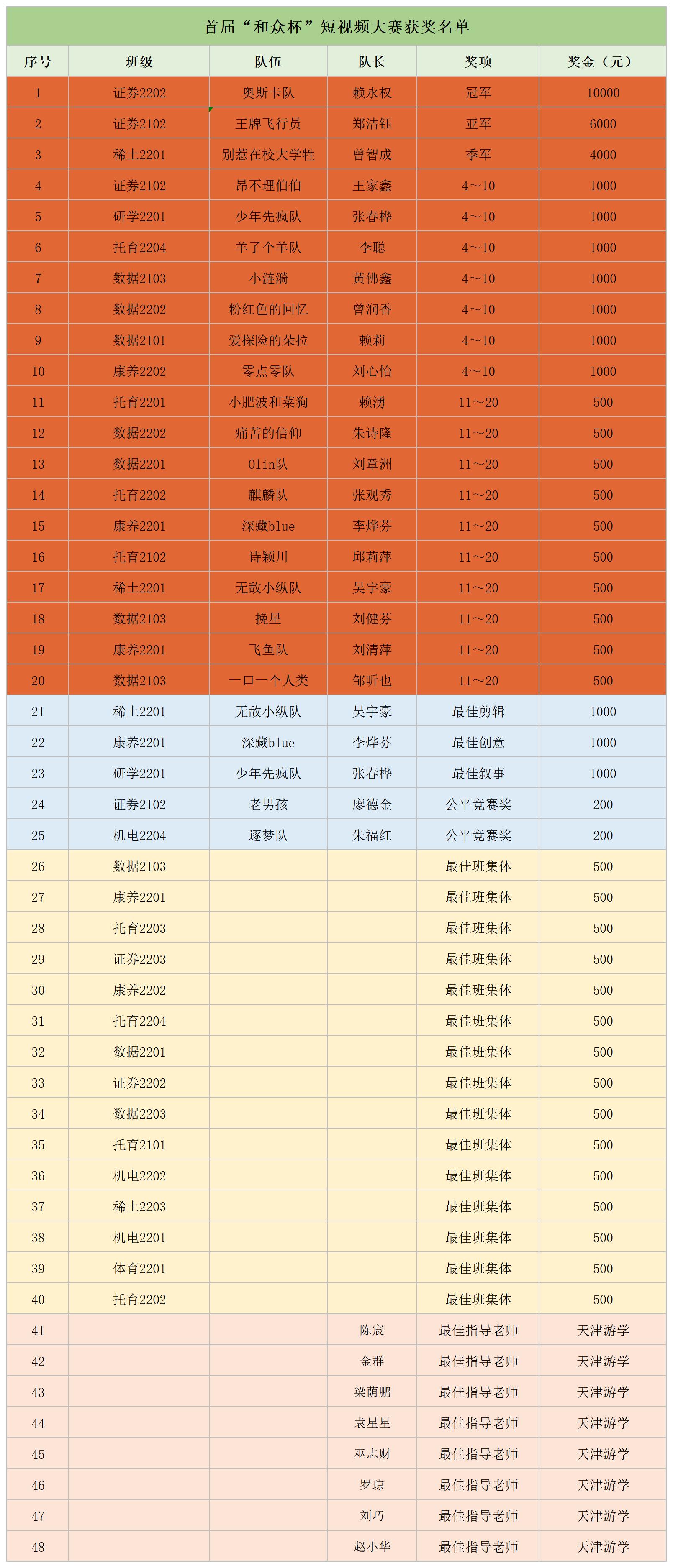 必发888(唯一)官方网站