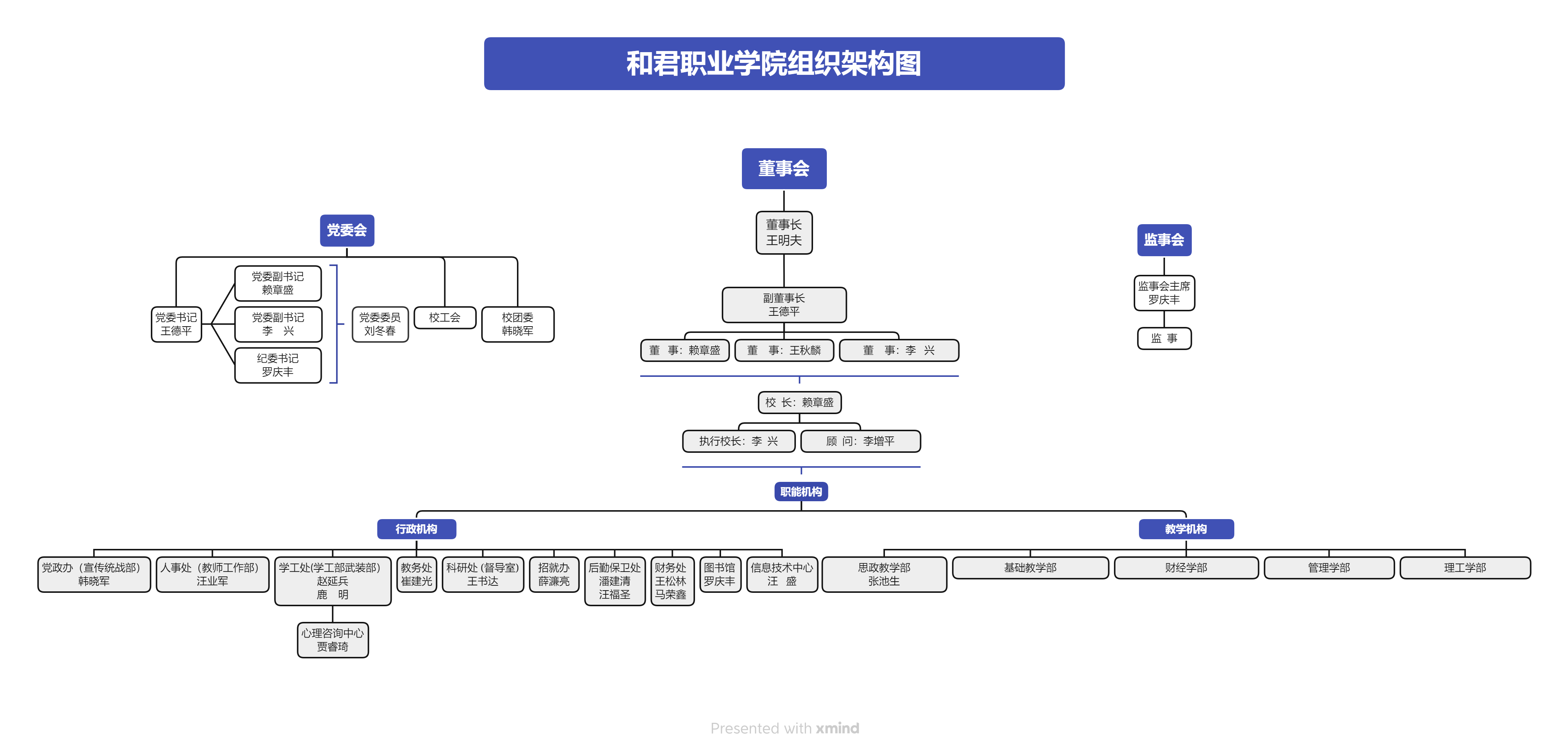 必发888(唯一)官方网站